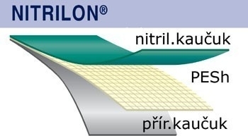 Gumotex Nitrilon 1