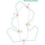 Hiko Chimp Hiko Chimp 2